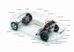 Disposición de los principales órganos mecánicos del Volkswagen XL1.