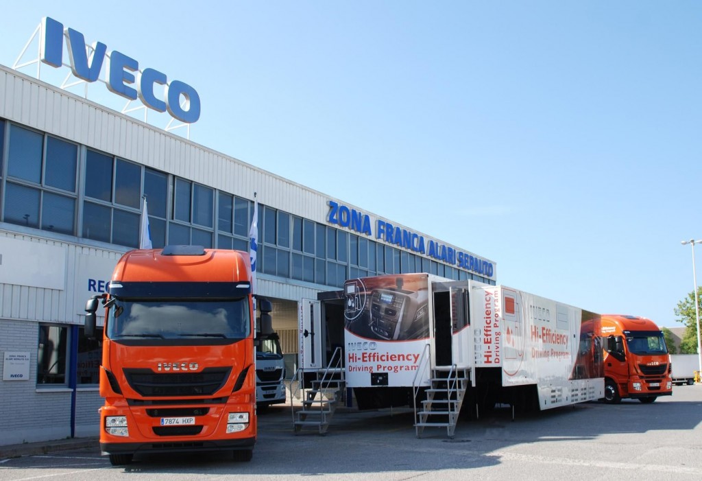 IVECO