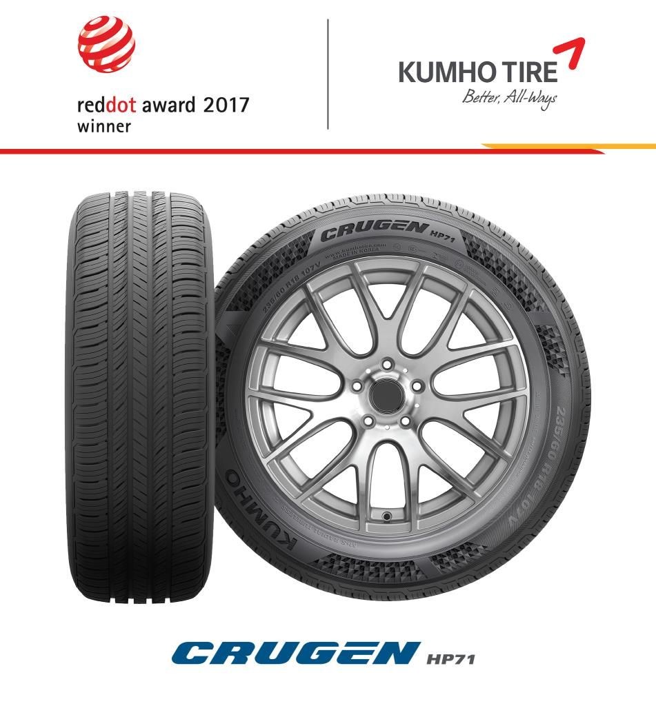 KUMHO