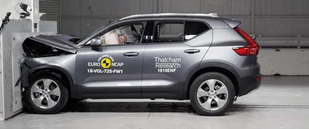 euro_ncap