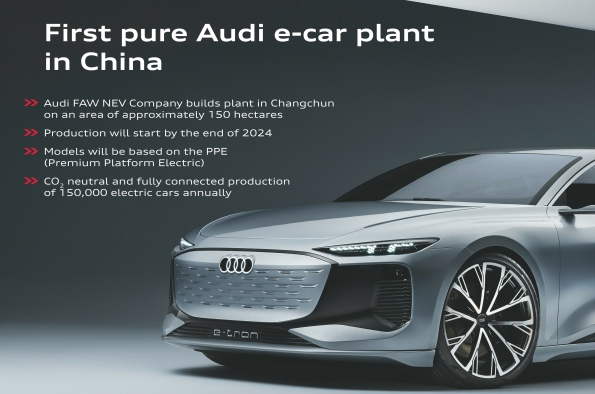 AUDI-FAW NEV COMPANY LTD.