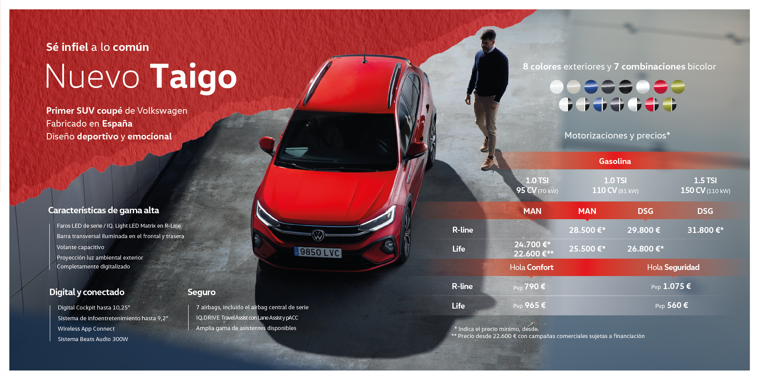 LO MÁS IMPORTANTE DEL VOLKSWAGEN TAIGO