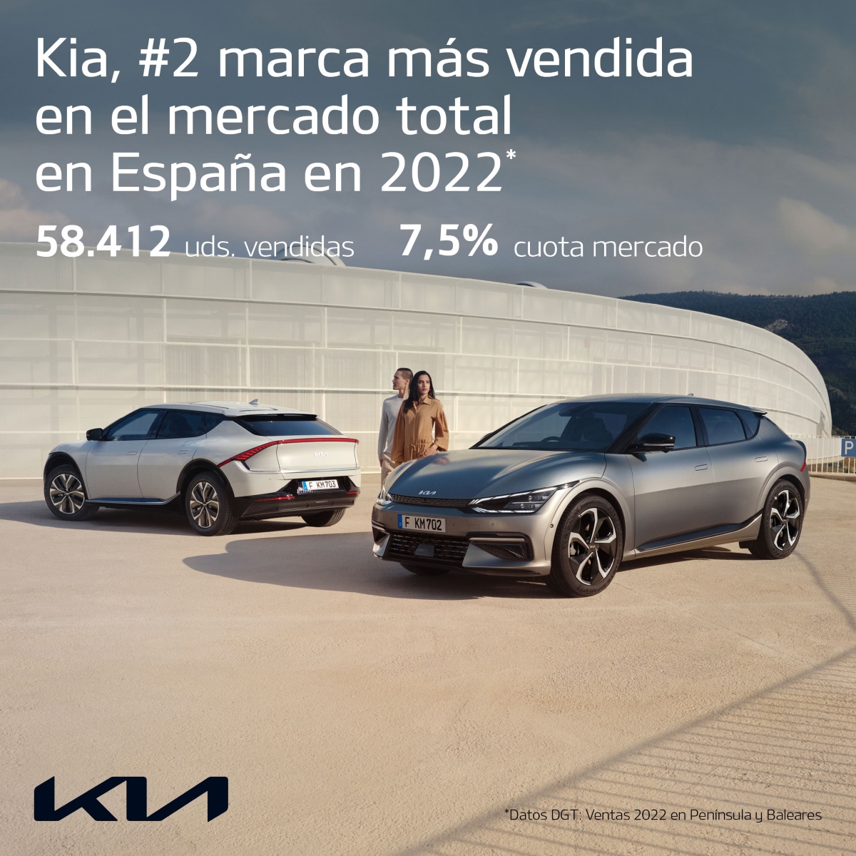 Kia Iberia ha logrado unos muy buenos resultados en este 2022