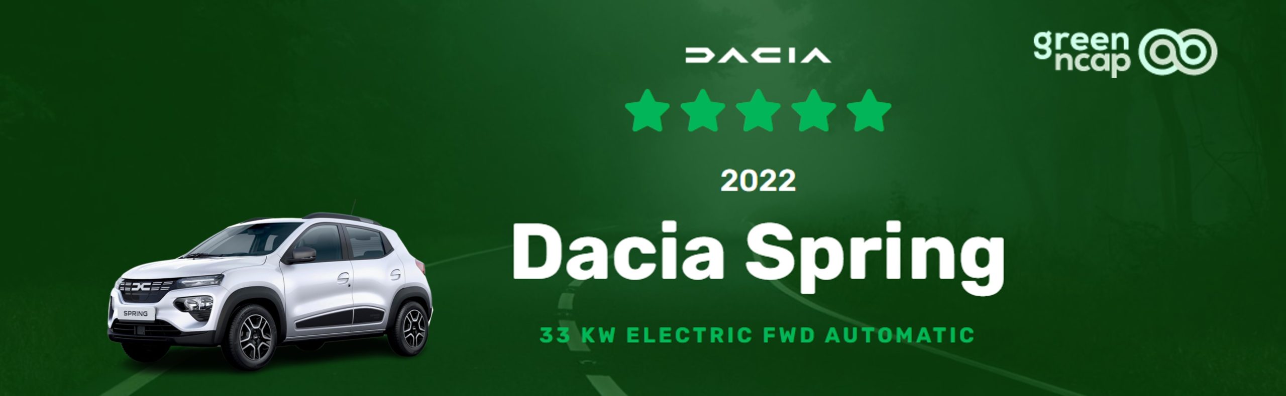 DACIA SPRING, ELEGIDO “MEJOR VEHÍCULO ELÉCTRICO 2022” GREEN NCAP