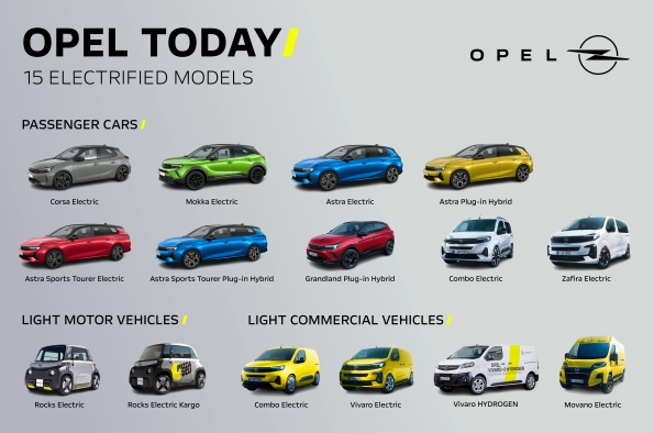 OPEL HOY.... 15 MODELOS ELECTRIFICADOS