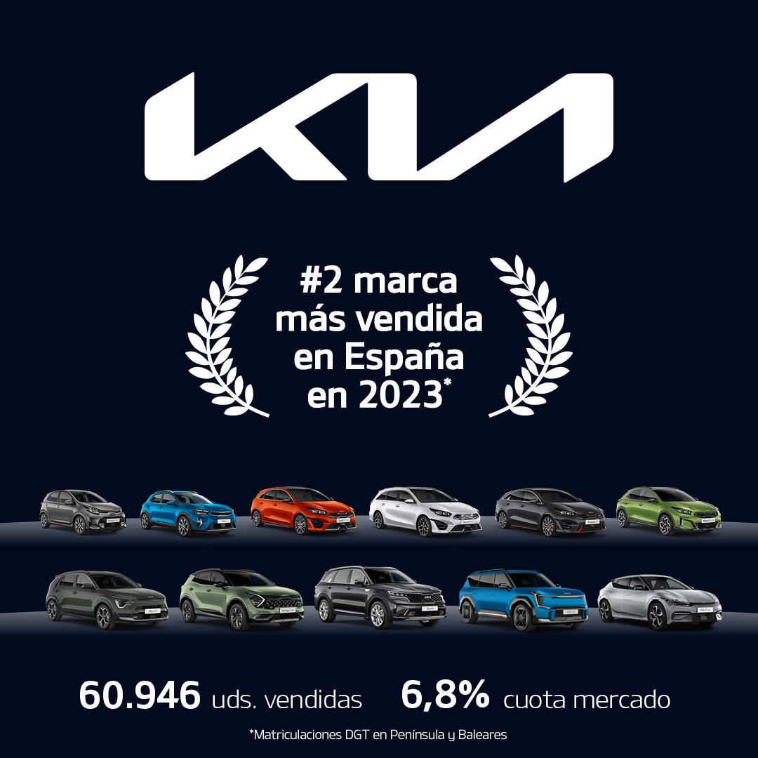 KIA IBERIA REPITE COMO SEGUNDA MARCA MÁS VENDIDA EN ESPAÑA EN 2023