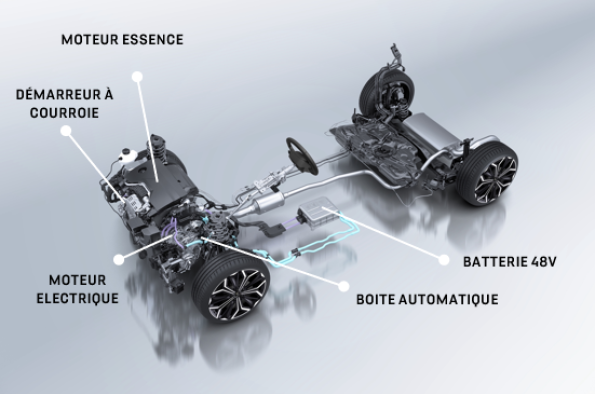 UNA NUEVA MOTORIZACIÓN ELECTRIFICADA YA ESTÁ DISPONIBLE EN LA GAMA DEL DS 4