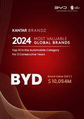 BYD ENTRE LAS 10 PRIMERAS MARCAS MUNDIALES DE AUTOMOCIÓN DE KANTAR BRANDZ EN 2024 