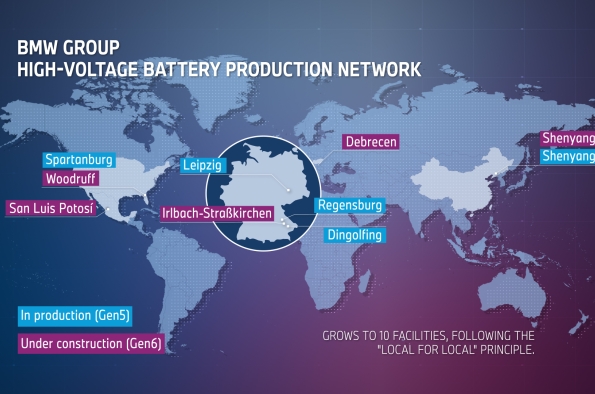 CENTROS DE ENSAMBLAJE DE BATERÍAS DE BMW