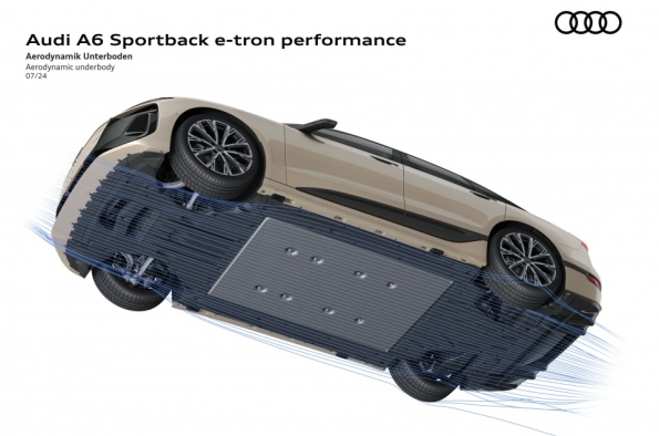 LA AERODINÁMICA TAMBIÉN ESTÁ PRESENTE EN LOS BAJOS DEL AUDI A6 SPORTBACK E-TRON