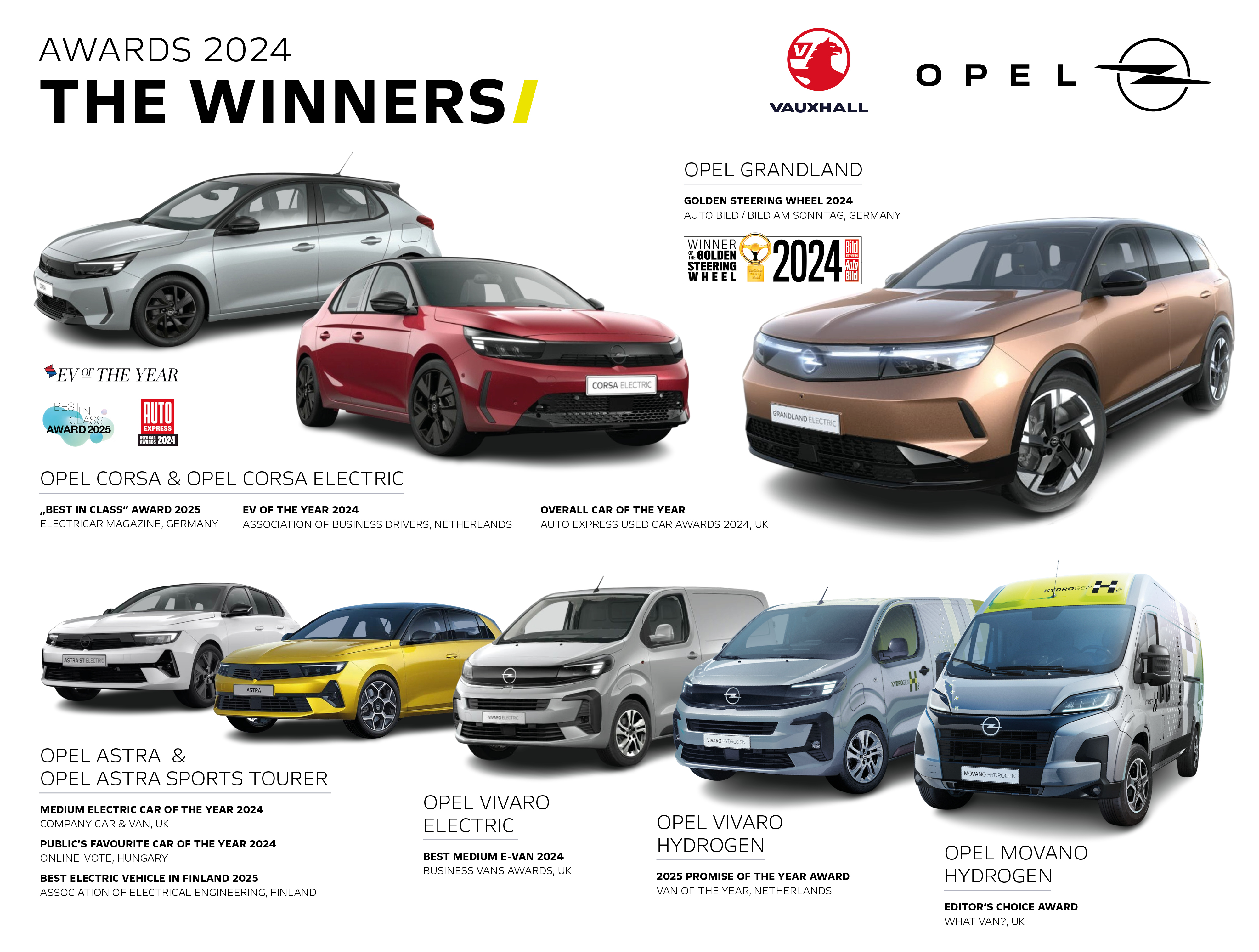 LOS MODELOS DE OPEL SE LLEVARON NUMEROSOS PREMIOS EN 2024